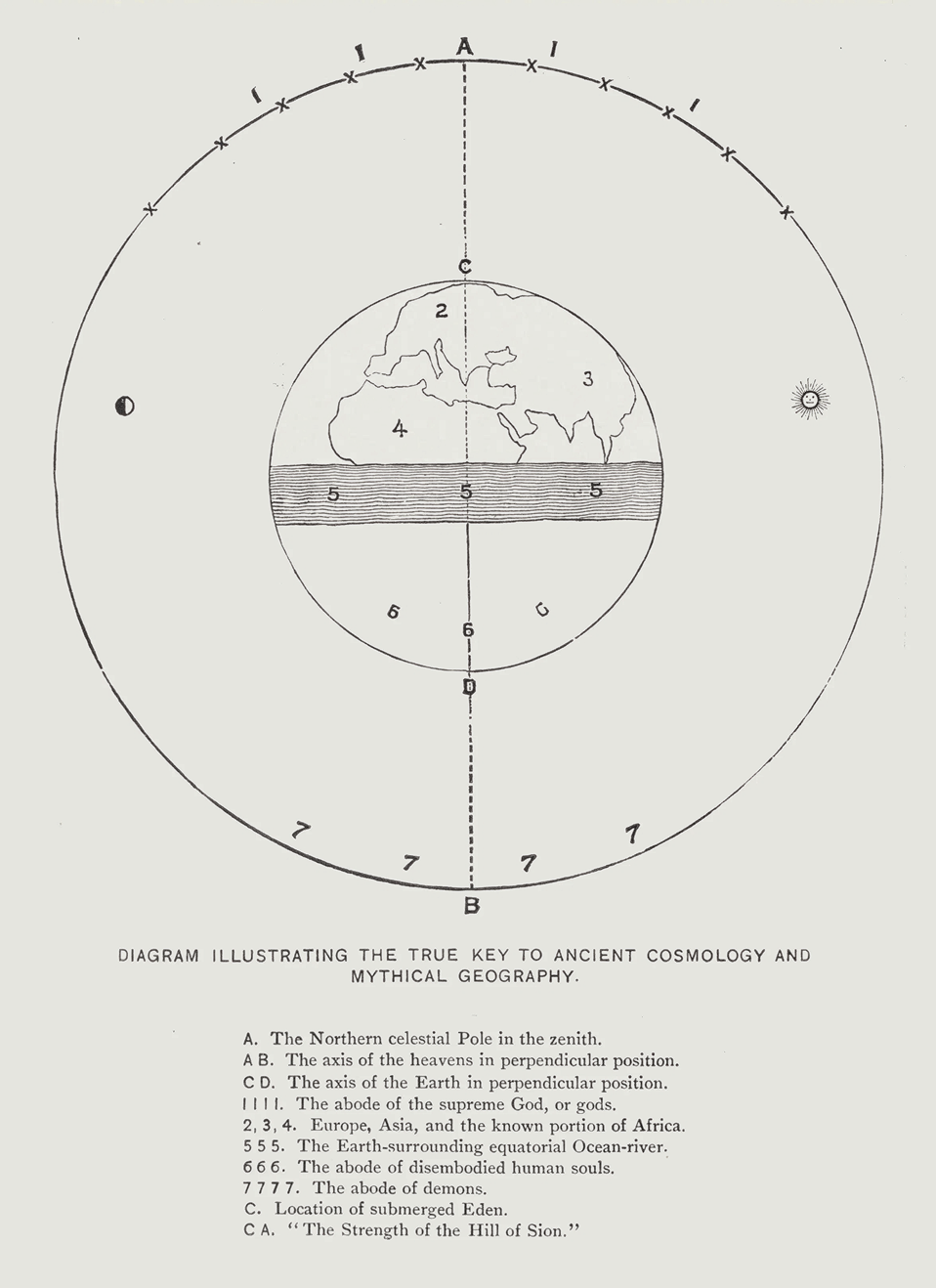 Description of the second image