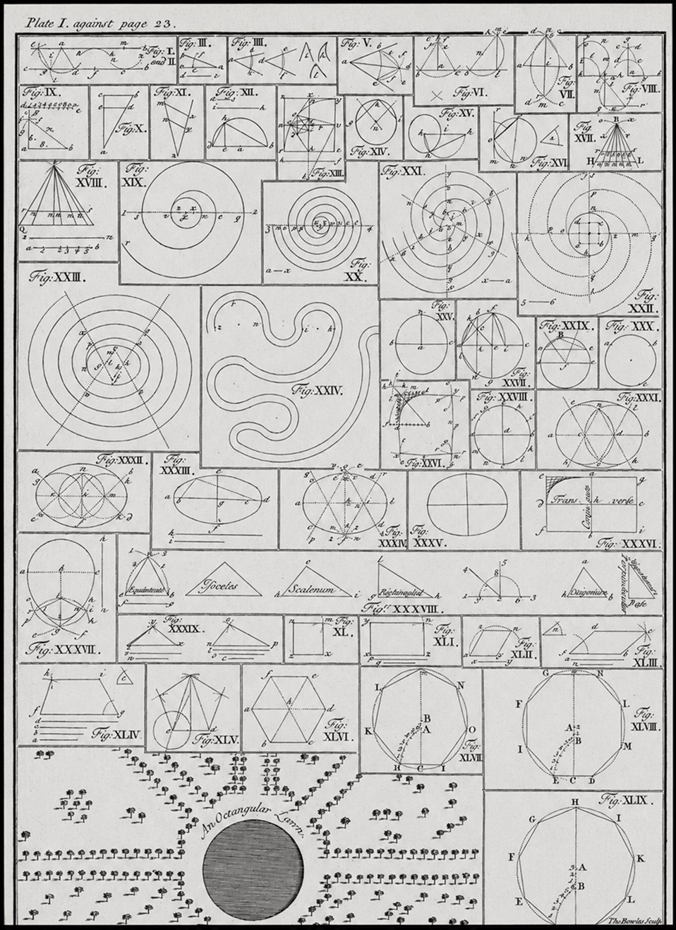 Description of the second image